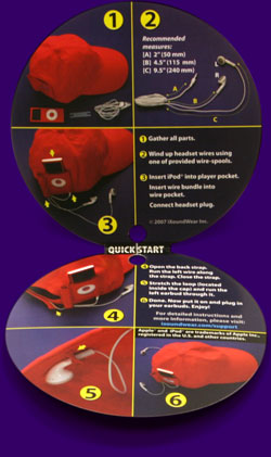 Hang Tag internal panels - Quick-Start guide